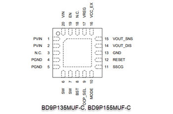 原理图 - ROHM Semiconductor BD9P系列单通道2.2MHz降压DC-DC转换器