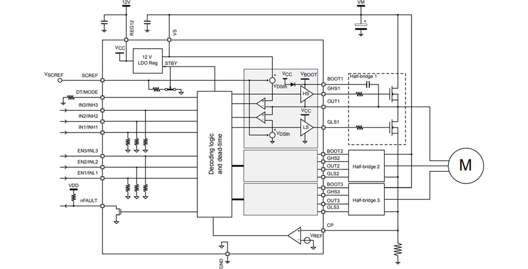 框图 - STMicroelectronics STDRIVE101三半桥栅极驱动器