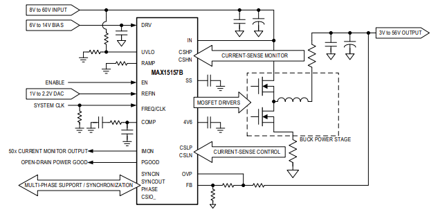 应用电路图 - Analog Devices Inc. MAX15157 60 V电流模式降压控制器
