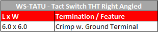Würth Elektronik 触觉开关