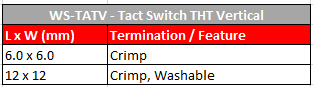 Würth Elektronik 触觉开关
