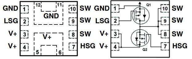 框图 - onsemi NTTFD4D0N04HL和NTTFD9D0N06HL N沟道MOSFET