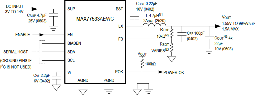 应用电路图 - Analog Devices Inc. MAX77533高效降压稳压器