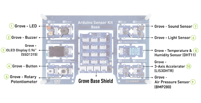 原理图 - Seeed Studio Arduino传感器套件