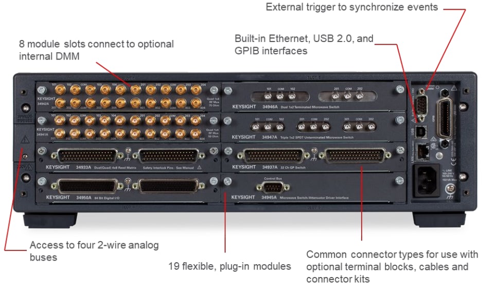 Keysight Technologies 34980A数据采集系统 Keysight Technologies 34980A数据采集系统