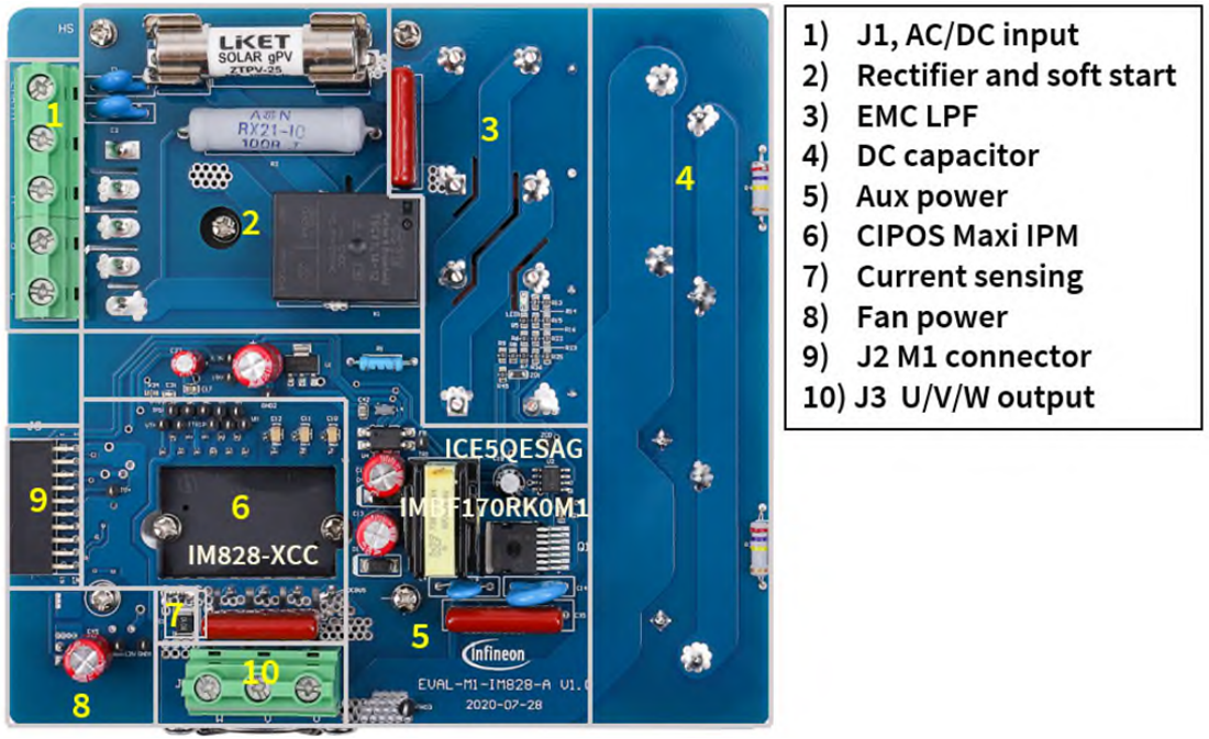 图表 - Infineon Technologies EVAL-M1-IM828-A评估板 图表 - Infineon Technologies EVAL-M1-IM828-A评估板