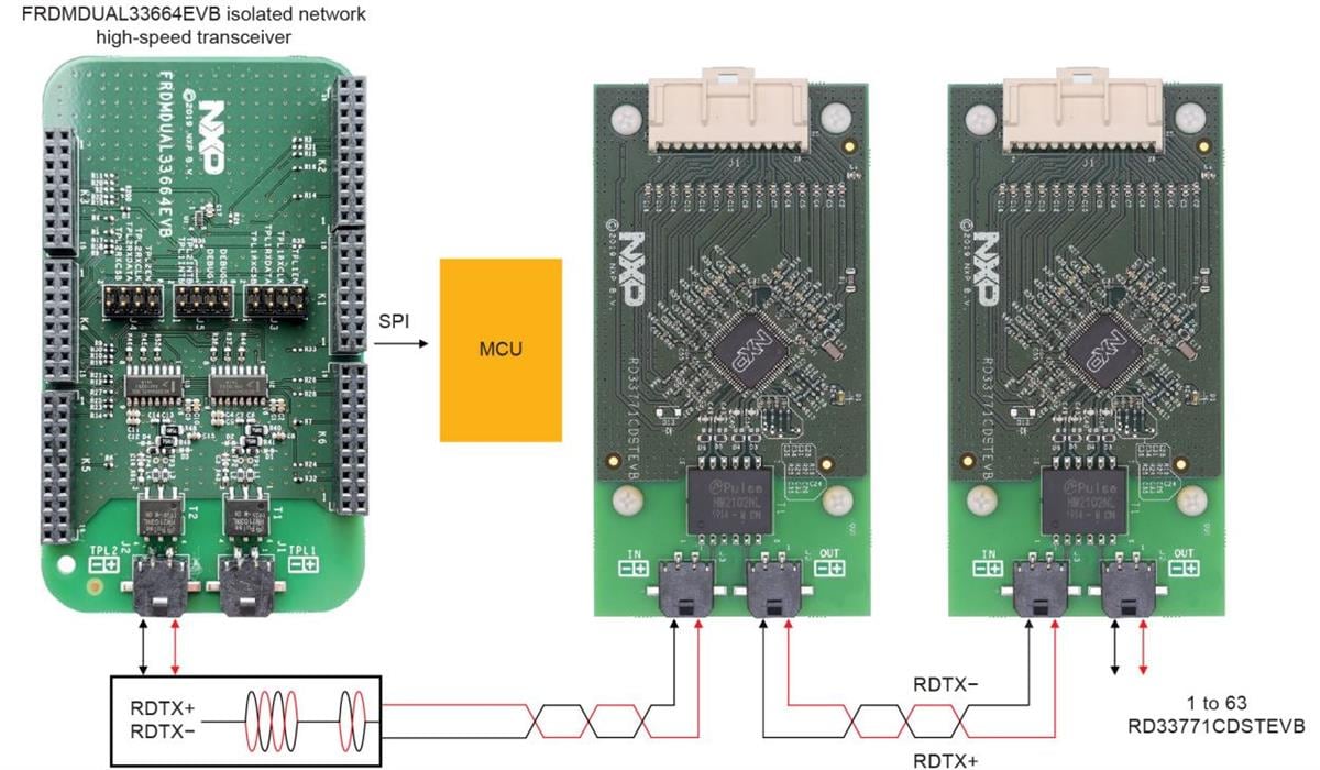NXP Semiconductors RD33771CDSTEVB评估板