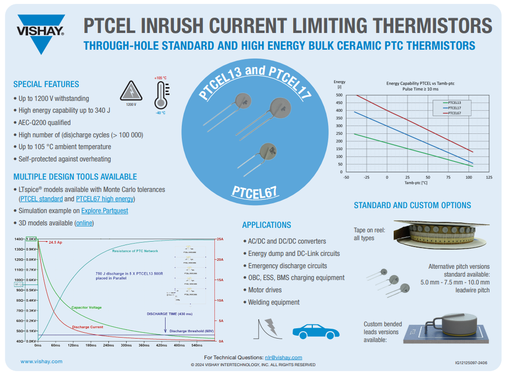 信息图 - Vishay / BC Components PTCEL浪涌电流限制PTC热敏电阻器