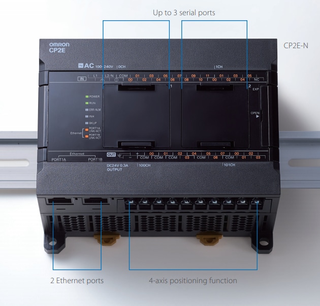 CP2E可编程逻辑控制器- Omron Industrial Automation | Mouser