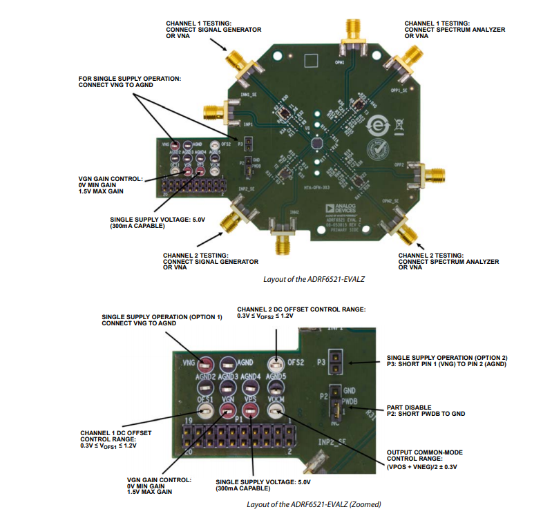 Analog Devices Inc. EVAL-ADRF6521评估板