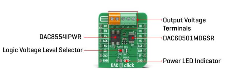Block Diagram - Mikroe DAC 8 Click