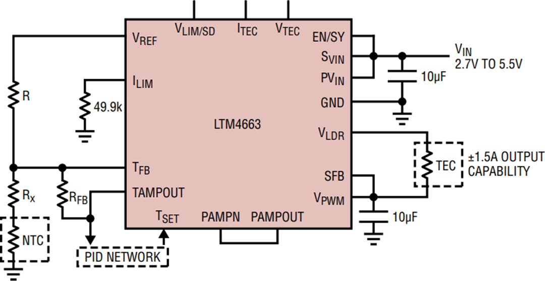应用电路图 - Analog Devices Inc. LTM4663超薄μModule® TEC稳压器
