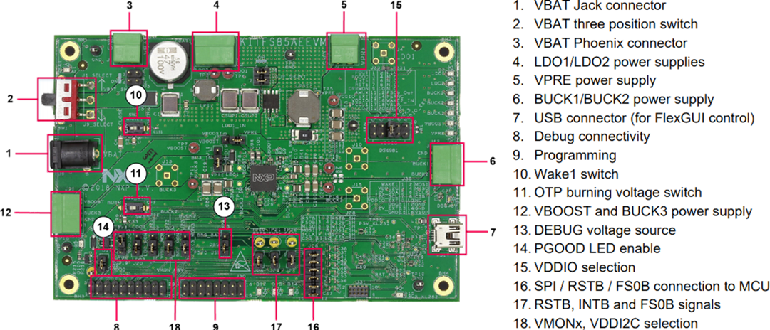 应用电路图 - NXP Semiconductors KITFS85AEEVM FS84/FS85评估板