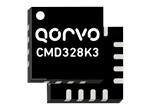 Qorvo CMD328K3 6-18GHz低噪声放大器