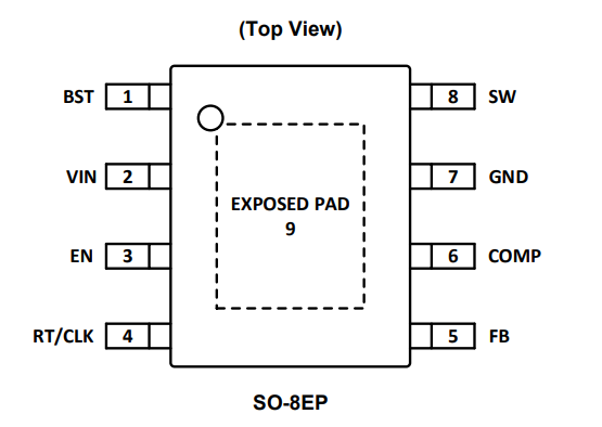 Diodes Incorporated AP64200Q汽车用同步降压转换器