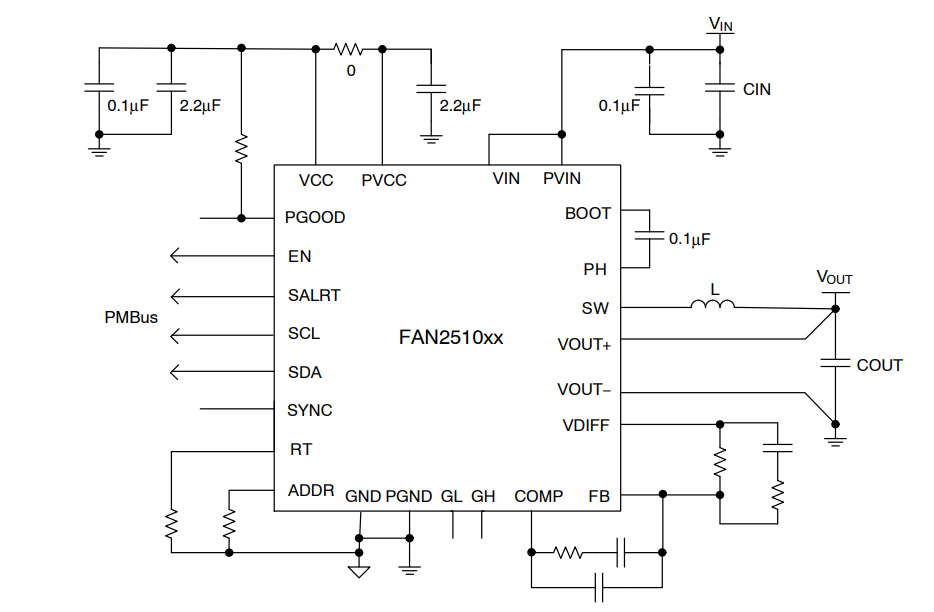 应用电路图 - onsemi 带PmBus的FAN2510xx同步降压式稳压器