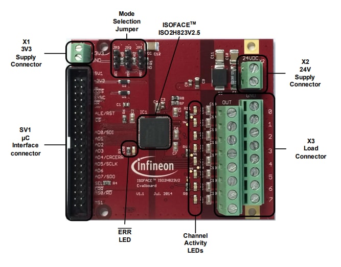 Infineon Technologies ISO2H823V2.5评估板