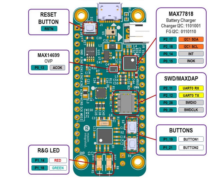 Analog Devices / Maxim Integrated MAX32650FTHR Feather板评估套件