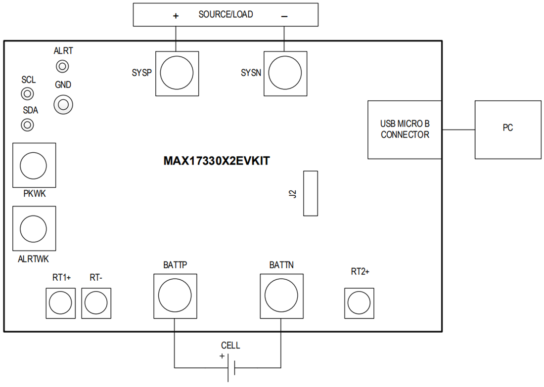 机械图纸 - Analog Devices / Maxim Integrated MAX17330X2EVKIT评估套件