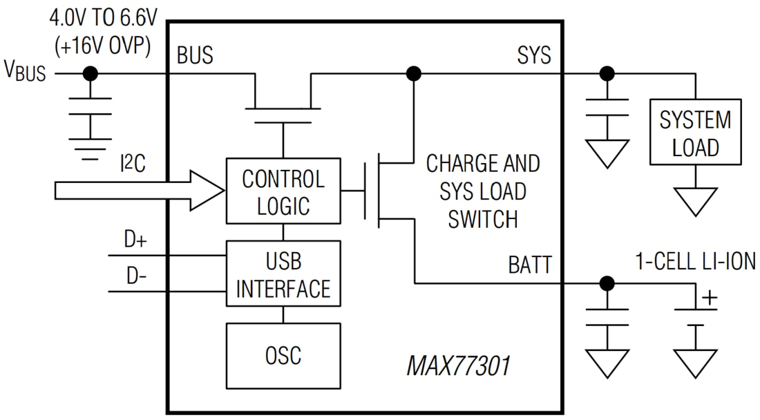 应用电路图 - Analog Devices / Maxim Integrated MAX77301锂离子线性电池充电器