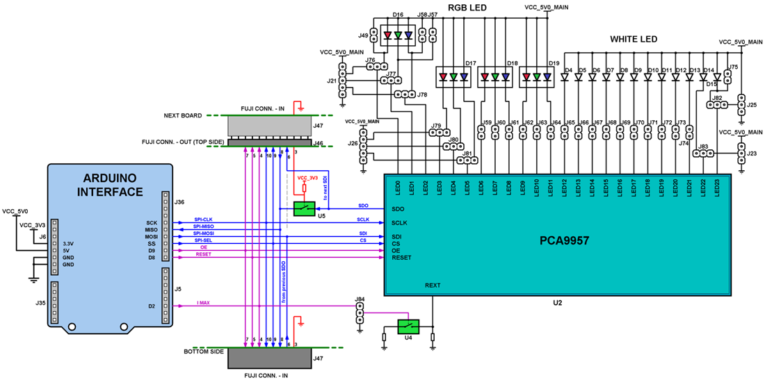 框图 - NXP Semiconductors PCA9957HN-ARD Arduino Shield扩展板