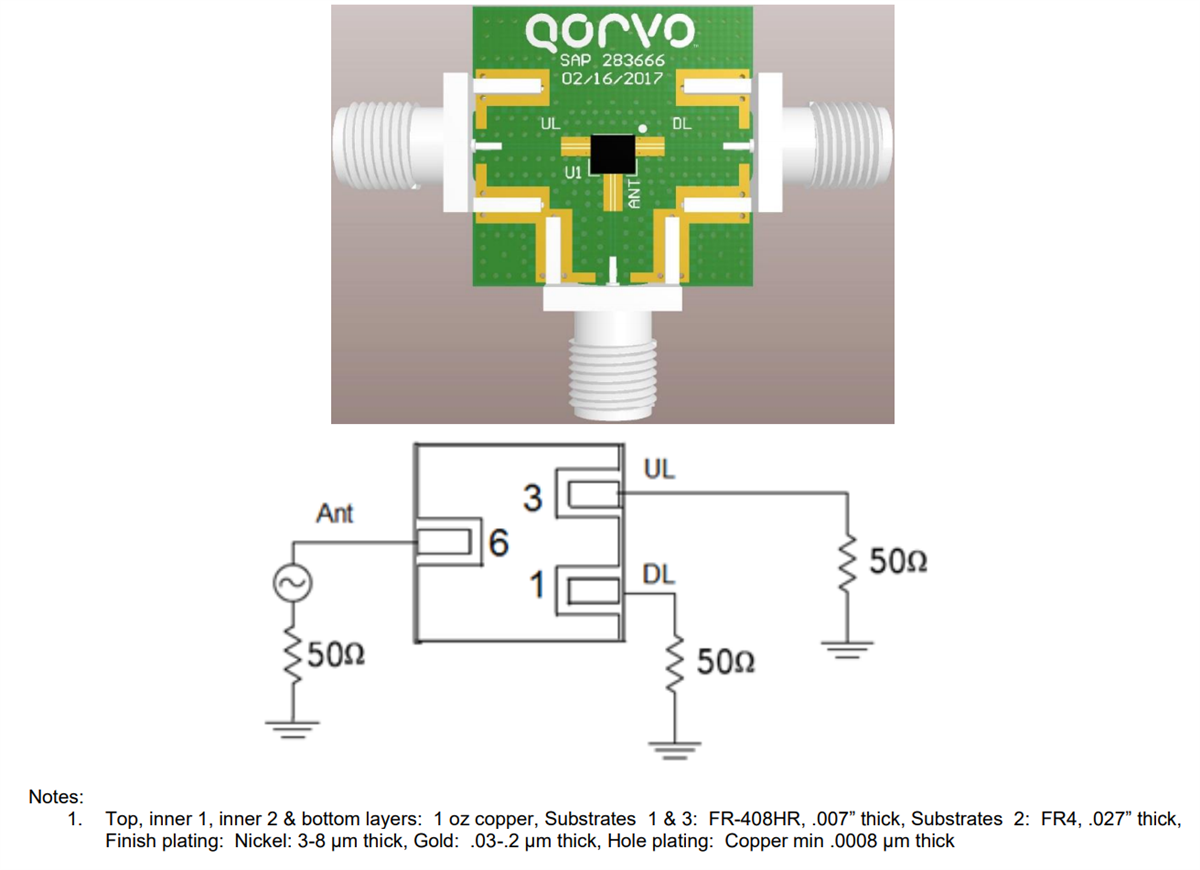 Qorvo QPQ6108EVB评估板