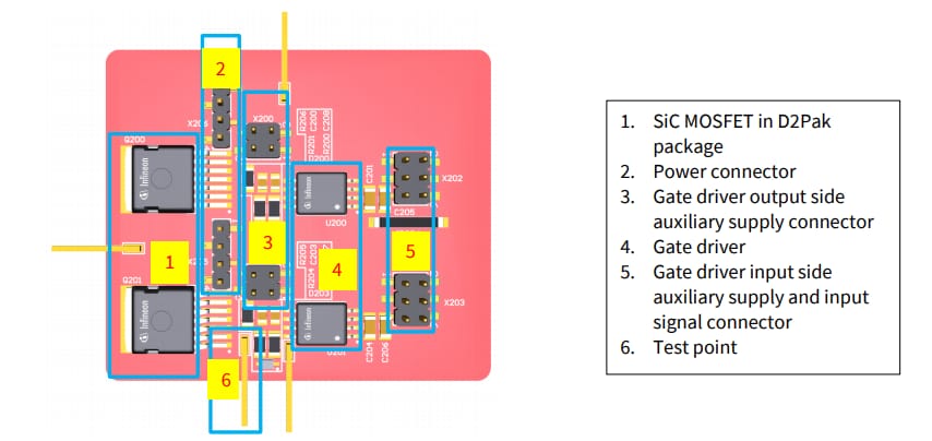 Infineon Technologies REF_SiC_D2Pak_MC和REF_SiC_D2Pak_BP板