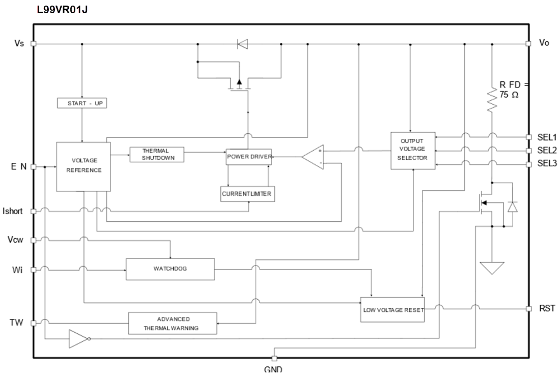 框图 - STMicroelectronics L99VR01 LDO线性稳压器