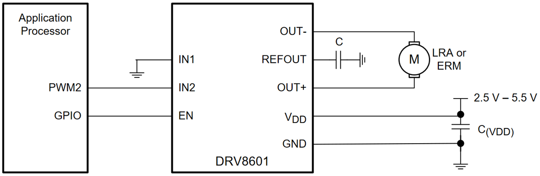 框图 - Texas Instruments DRV8601触觉驱动器