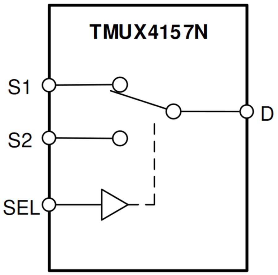 框图 - Texas Instruments TMUX4157N 2:1 SPDT负电压开关