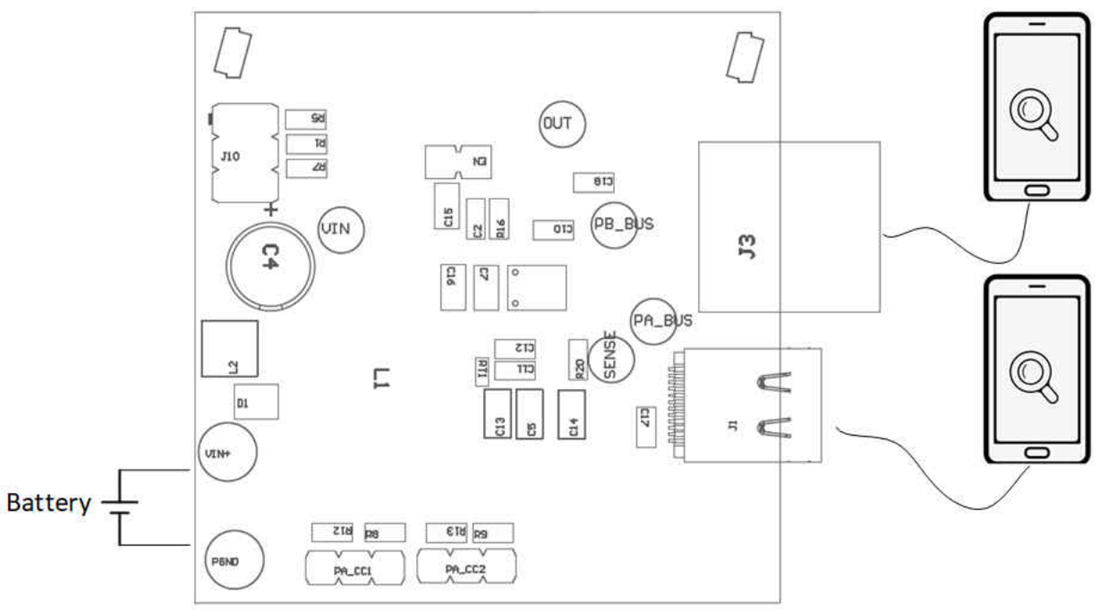机械图纸 - Texas Instruments TPS25868Q1EVM-162评估模块 (EVM)