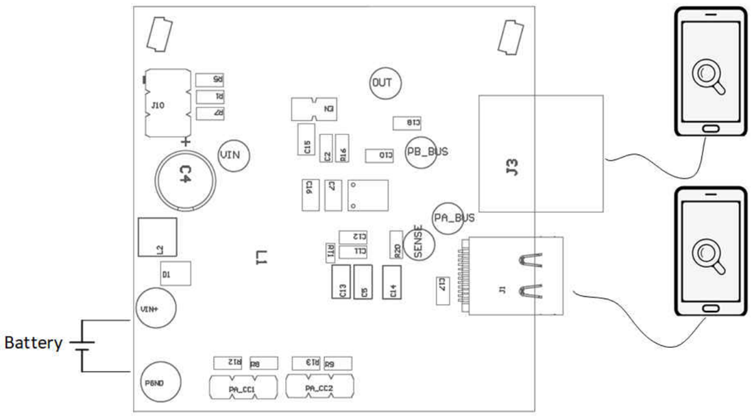 机械图纸 - Texas Instruments TPS25869Q1EVM-163评估模块 (EVM)