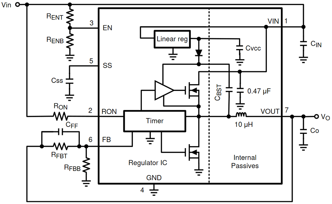 框图 - Texas Instruments TPSM13604H SIMPLE SWITCHER电源模块