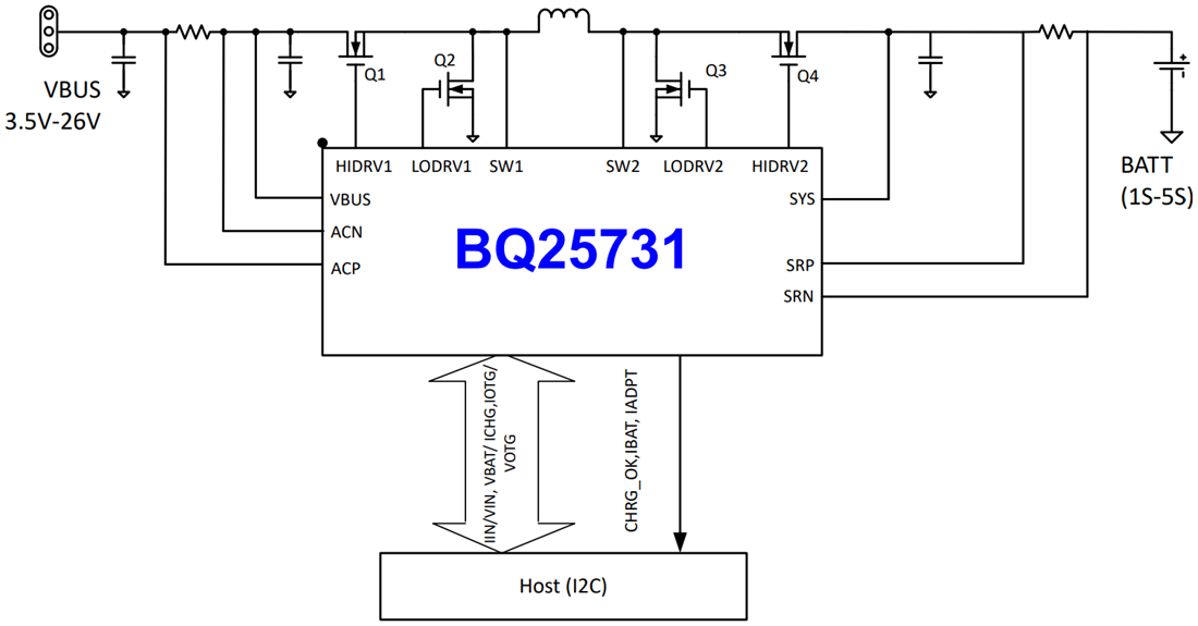 应用电路图 - Texas Instruments bq25731降压-升压电池充电控制器