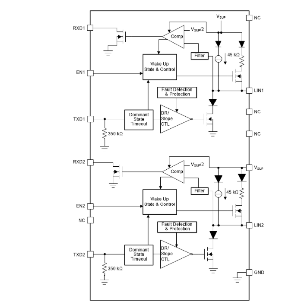 框图 - Texas Instruments TLIN1022A-Q1双路LIN收发器