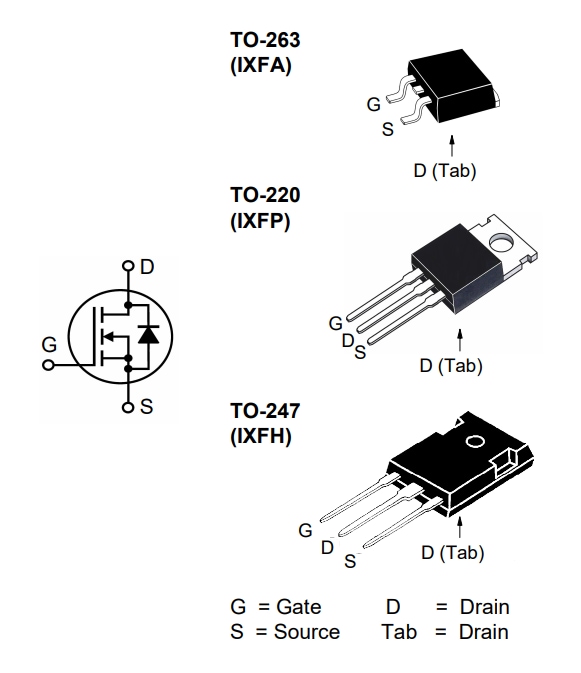 IXYS X2级HiPerFET™功率MOSFET