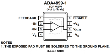 原理图 - Analog Devices Inc. ADA4899-1单位增益稳定运算放大器