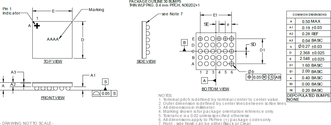 Analog Devices / Maxim Integrated MAX77659 SIMO电源管理IC (PMIC)