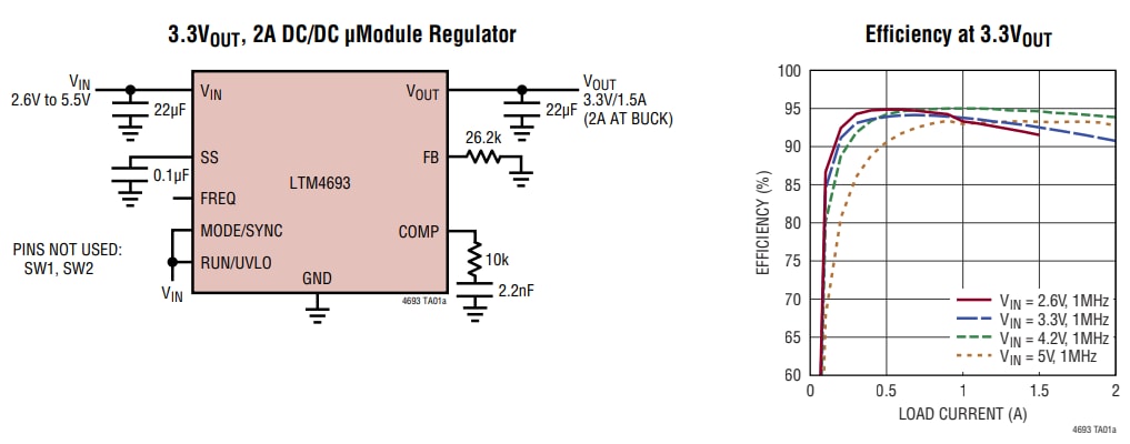 应用电路图 - Analog Devices Inc. LTM4693 2A降压-升压µModule® DC-DC转换器 应用电路图 - Analog Devices Inc. LTM4693 2A降压-升压µModule® DC-DC转换器