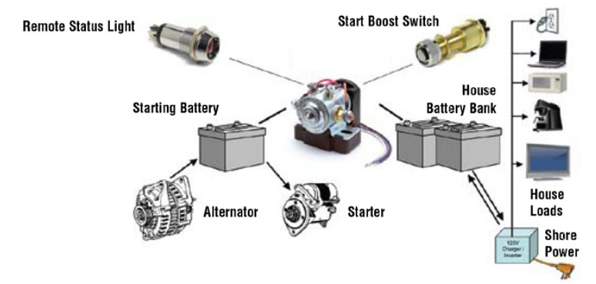 原理图 - Littelfuse 智能电池隔离器