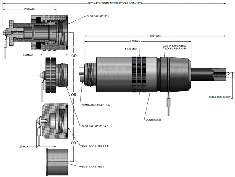Amphenol Fiber Systems International TCKUG-II® 4通道光纤插头组件