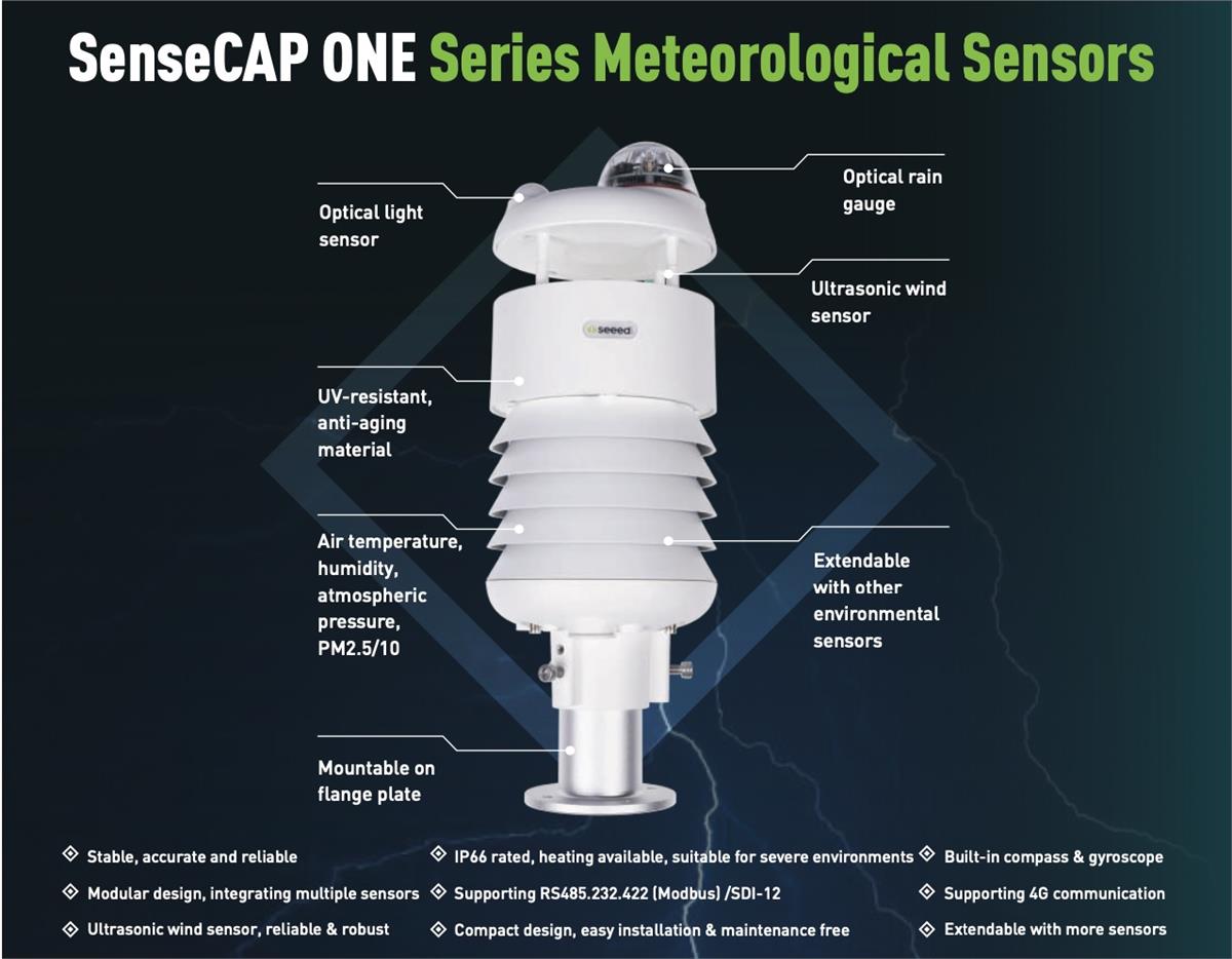 Seeed Studio SenseCAP ONE紧凑型天气传感器