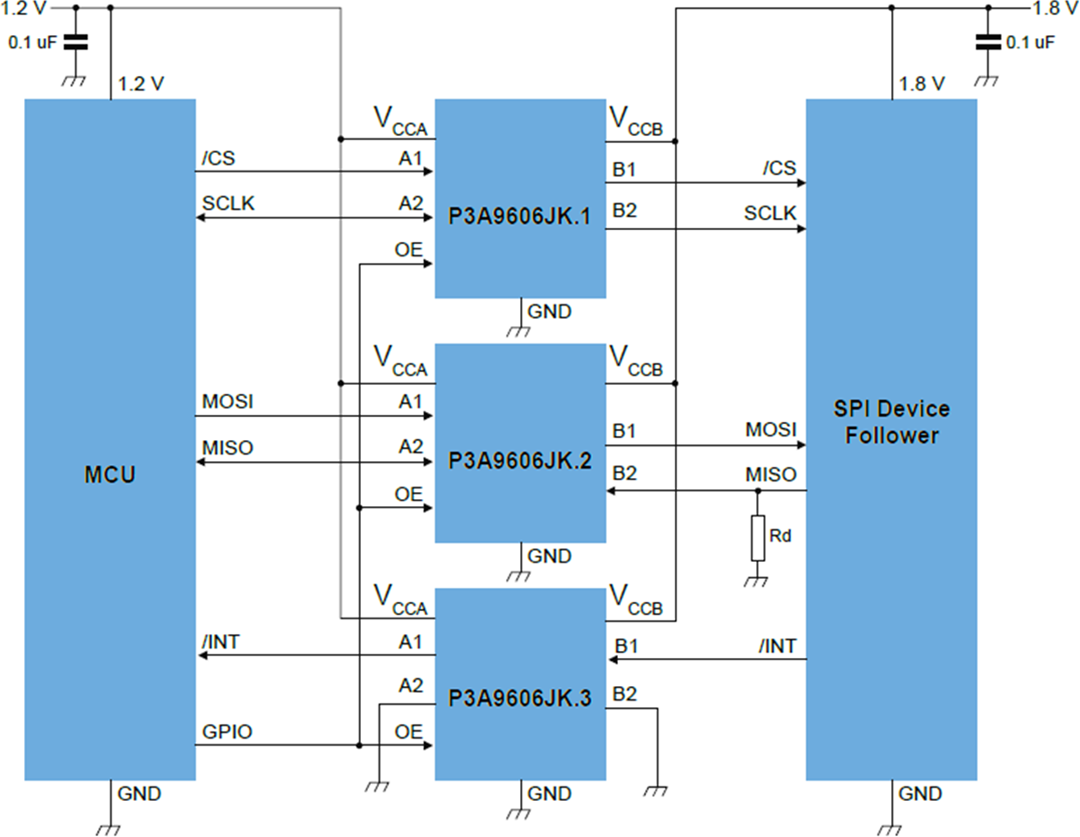 应用电路图 - NXP Semiconductors P3A9606 2通道电压电平转换器