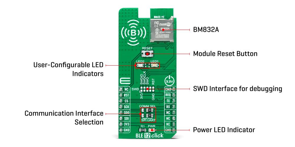 Mikroe BLE 12 Click