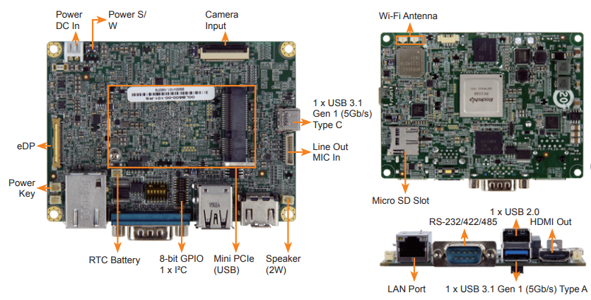 IEI Technology HYPER-RK39 Pico-ITX Single Board Computer