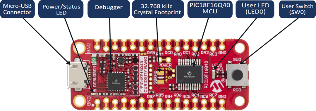 Microchip Technology PIC18F16Q40 Curiosity Nano套件 (EV70C97A)