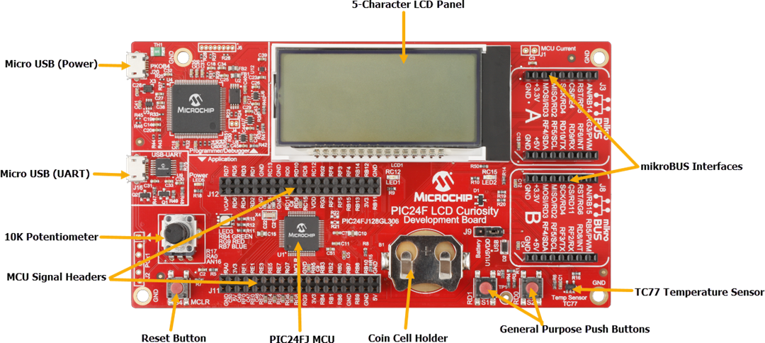 Microchip Technology PIC24F LCD Curiosity开发板 (DM240017)
