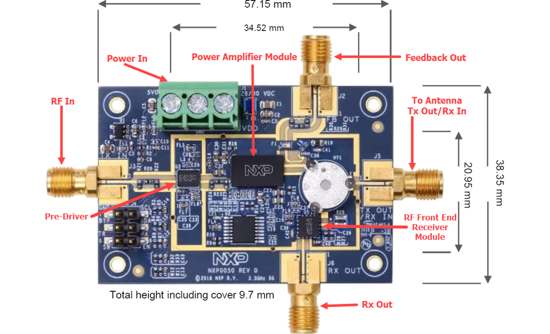 NXP Semiconductors RAPIDRF-26E39 RapidRF前端设计