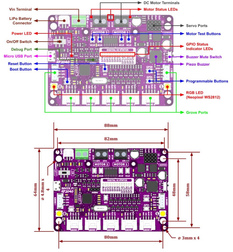 Seeed Studio MAKER Pi RP2040板