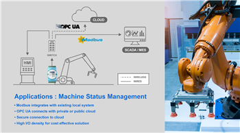 Advantech ADAM-6300 OPC UA以太网I/O模块